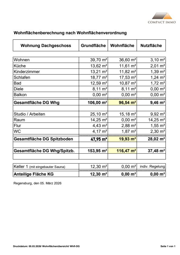 Wohnfläche DG Wohnfläche DG